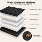 Layers inside the RoadDeck platform: Oxford fabric, foam padding, corflute core and non-slip base
